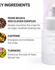 MONREMO Hair Growth Elixir with Turmeric, Caffeine & Biotin